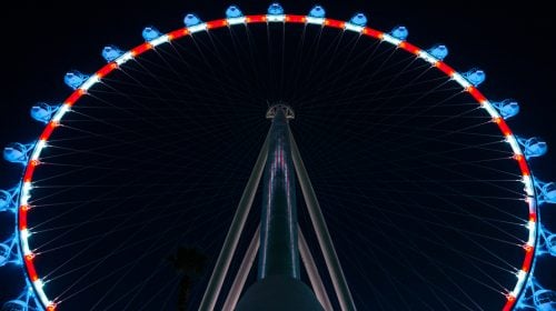 Take a Ride on the High Roller at The LINQ